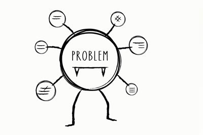 Cincinnati Printing Curative Services Consultation the Problem