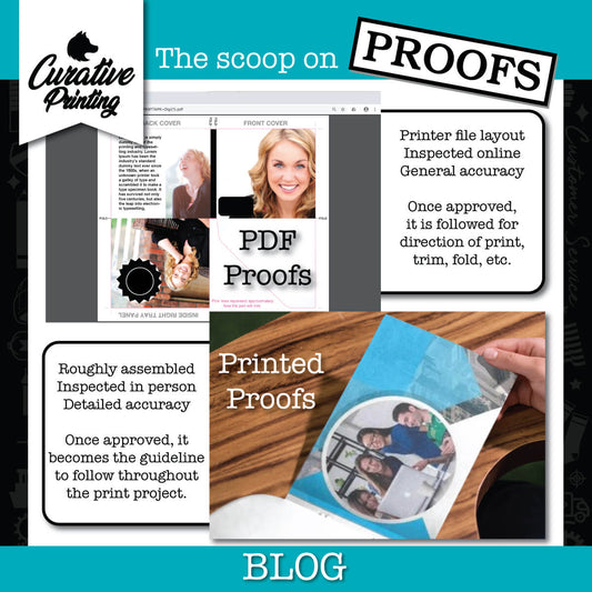 Curative Printing Blog PDF Proofs vs Printed Proofs